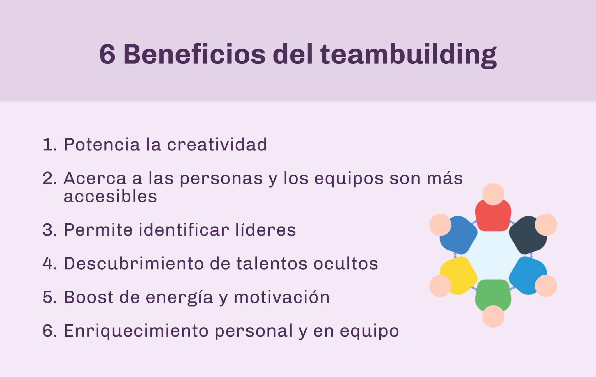 Beneficios Del Team Building | Blog | Luxe Talent