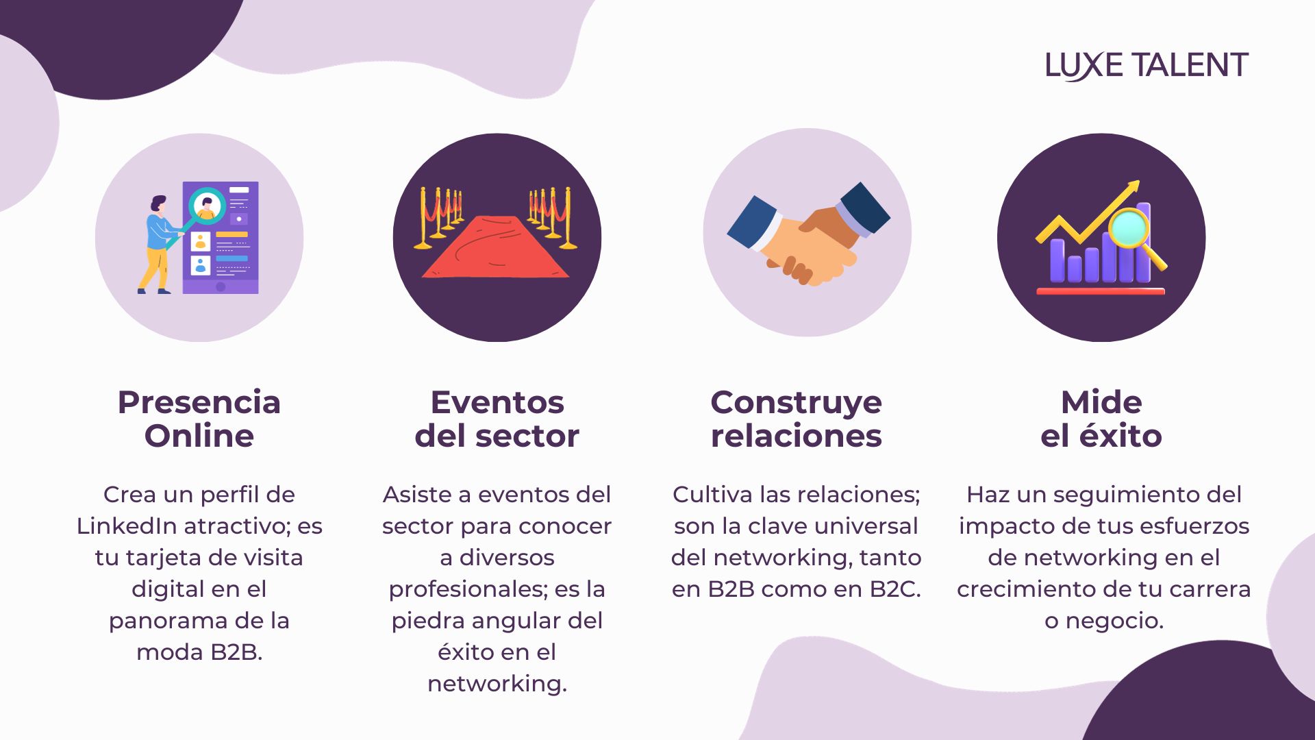 Infografía sobre El poder del Networking en Moda: Crear conexiones valiosas 