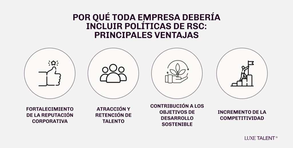 Por qué toda empresa debería incluir políticas de responsabilidad social corporativa: principales ventajas